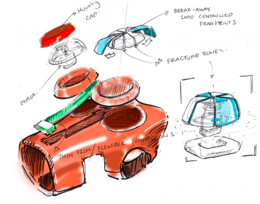 gyrodoodle